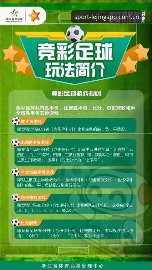 乐竞体育竞猜App使用指南 为什么乐竞体育竞猜App是体育迷的必备工具?一份详细使用指南